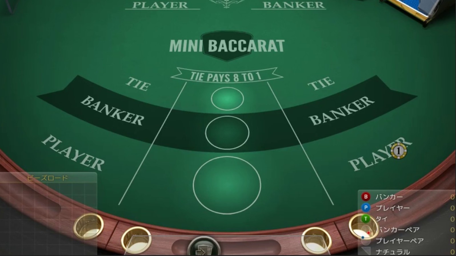 Mini bacará